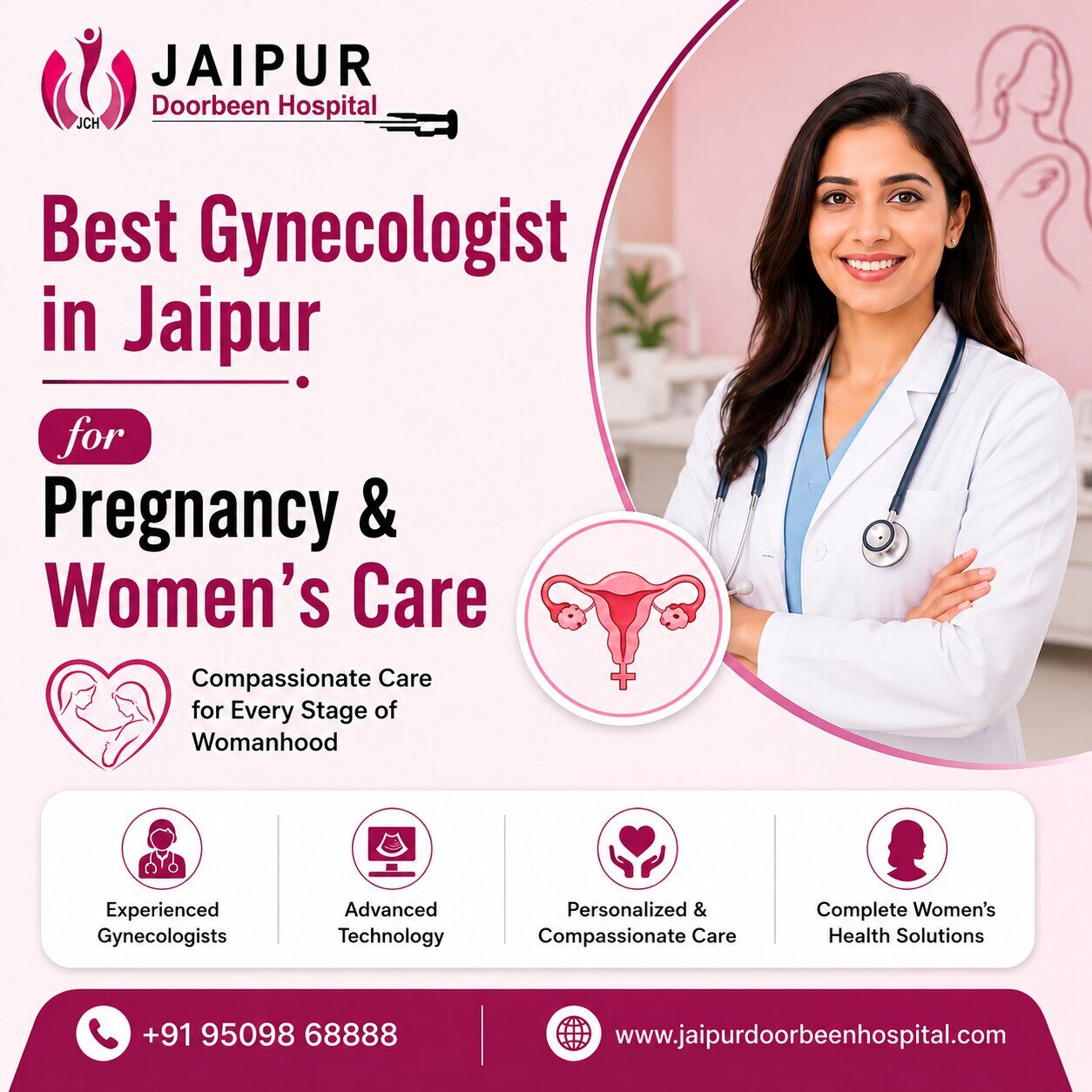 Jaipur, Health, Best Gynecologist In Jaipur For Pregnancy & Women