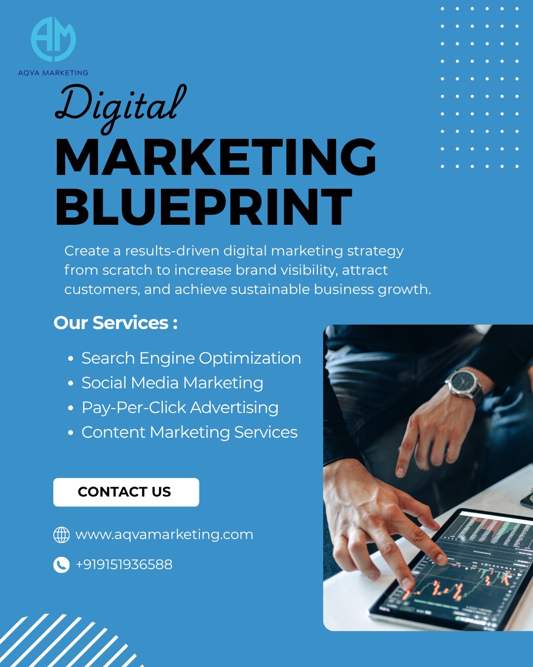 Visakhapatnam, Marketing, Building A Successful Digital Marketing Strategy From Zero