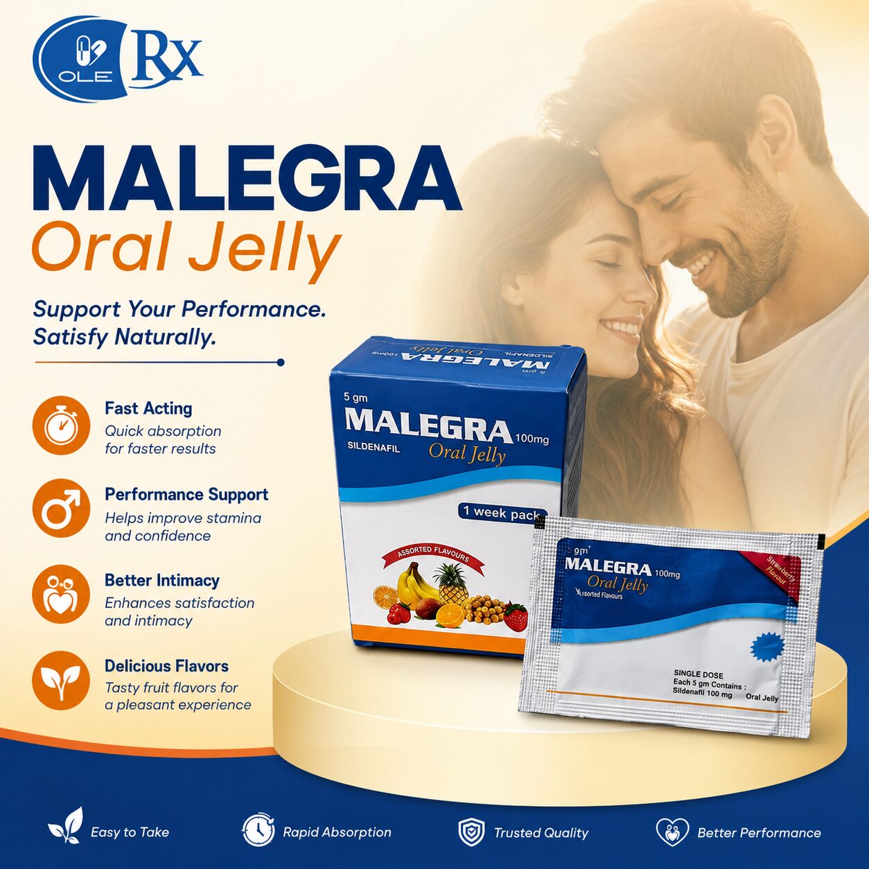 Boston, Health, Malegra Oral Jelly 100 Mg Sildenafil Citrate For Fast-Acting Erectile Dysfunction Treatmen