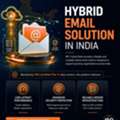 Hybrid Mail Solution For Growing Business Needs