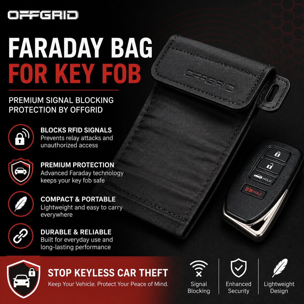New York, Electronics, Faraday Bag For Key Fob &ndash; Premium Signal Blocking Protection By Offgrid
