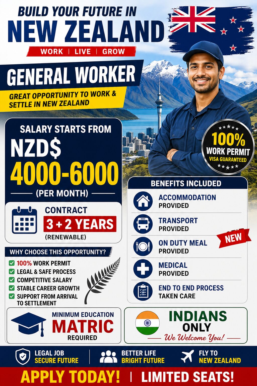 Dammam, Immigration, NEW ZEALAND JOBS FOR INDIAN ONLY