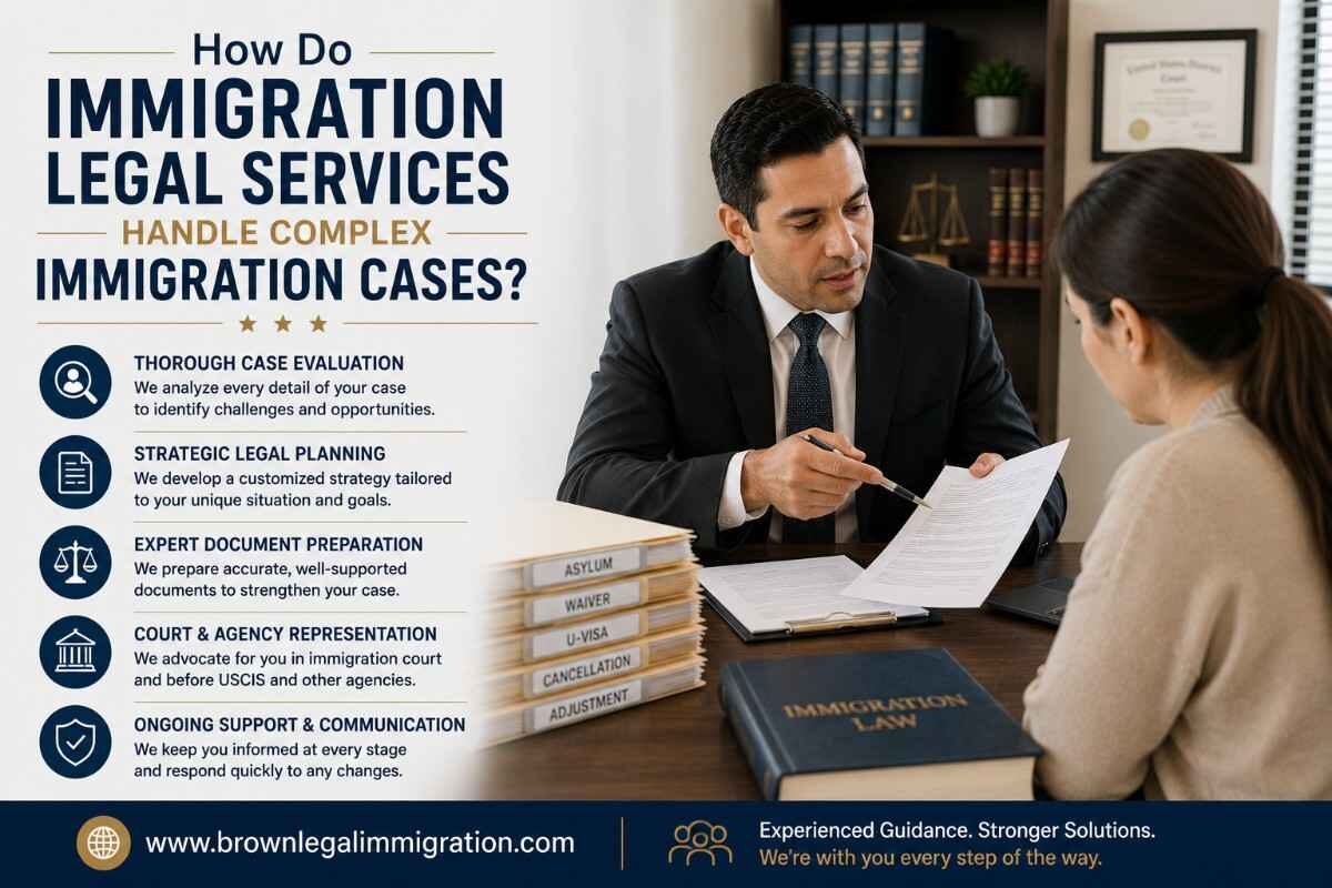 New York, Immigration, How Do Immigration Legal Services Handle Complex Immigration Cases?
