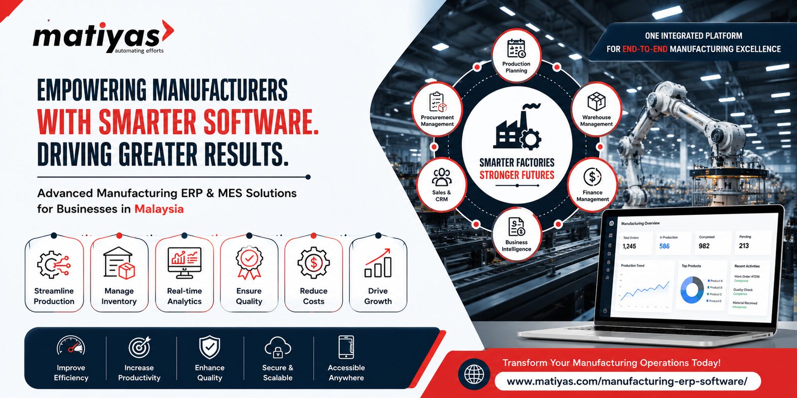 Kuala Lumpur, ERP, ERP For Manufacturing Industry That Connects Every Department