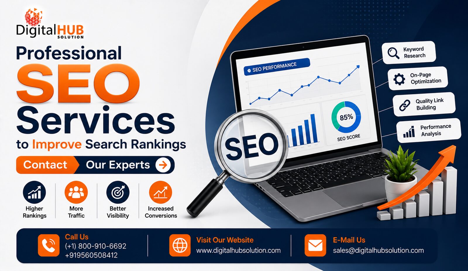 New York, Business, Professional SEO Services To Improve Search Rankings | Contact Our Experts
