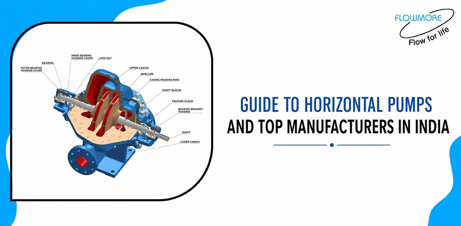 New Delhi, Industrial Machinery, INR 36000,  Guide To Horizontal Pumps And Top Manufacturers In India