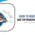 INR 36000, Guide To Horizontal Pumps And Top Manufacturers In India