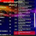 HD IPTV Channels Available Now