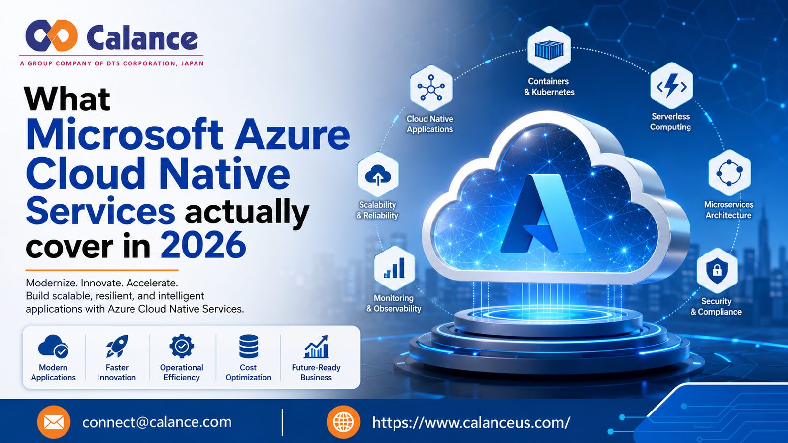 New York, Software Development, What Microsoft Azure Cloud Native Services Actually Cover In 2026