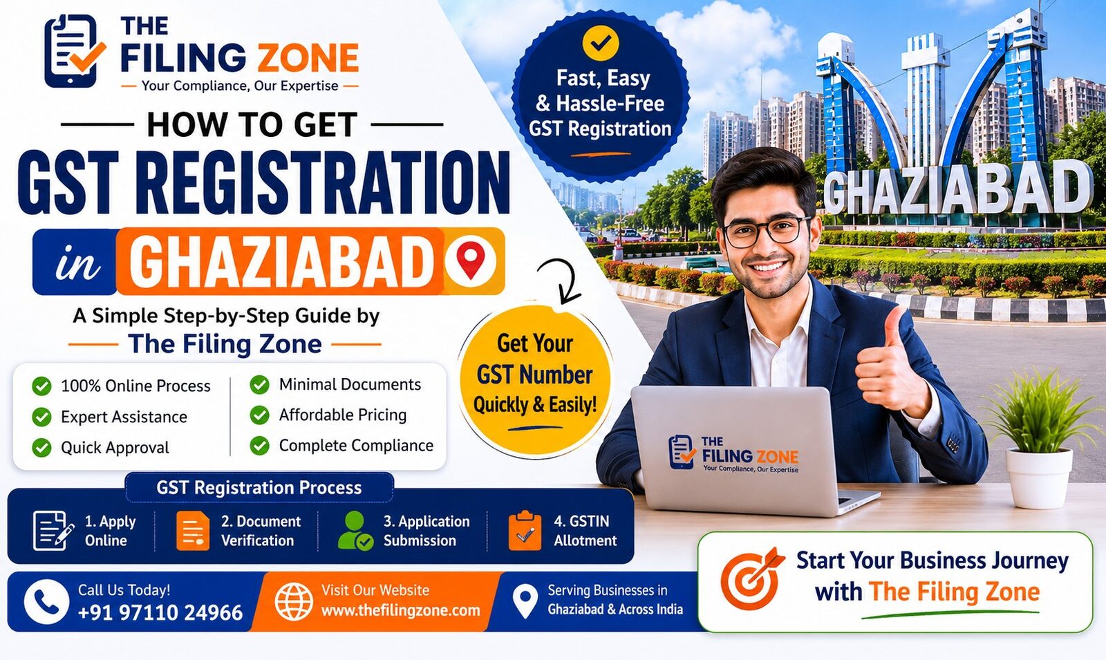 Ghaziabad, Legal, GST Registration In Ghaziabad &ndash; Fast & Reliable Online GST Services