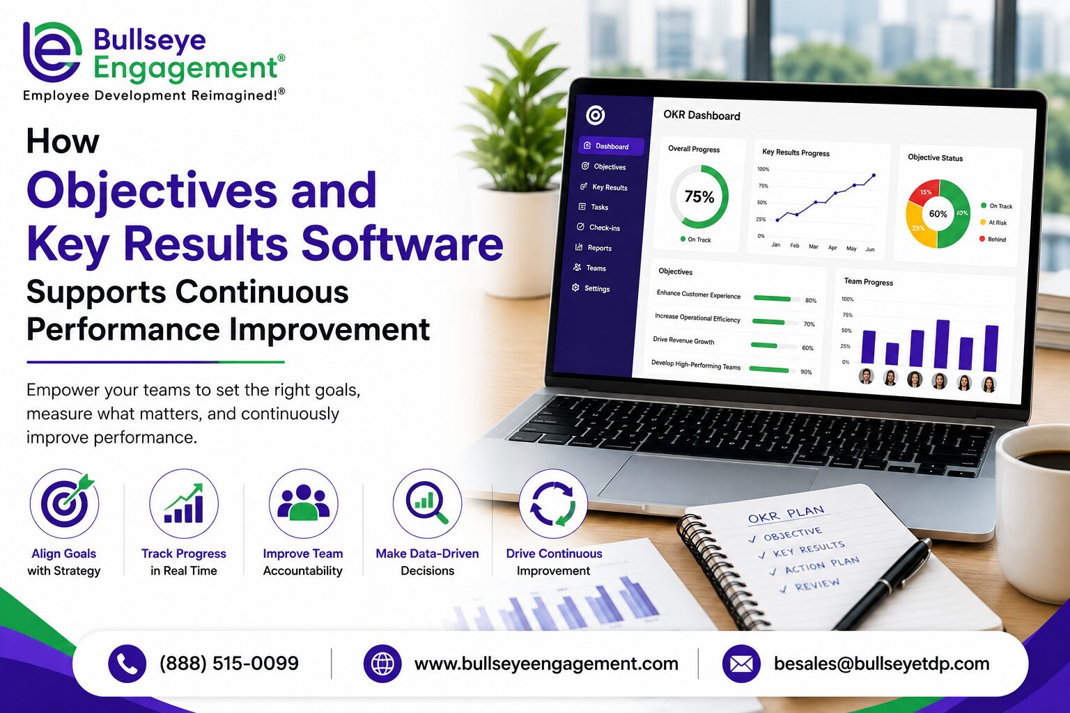 New York, Software Development, How Objectives And Key Results Software Supports Continuous Performance Improvement