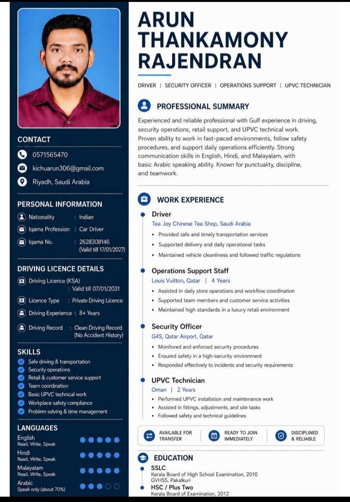 Riyadh, Job Seekers, Looking For A Job