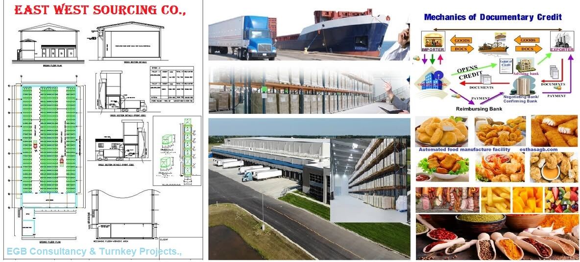 Kochi, Business Partners, Opportunities To Co-Investing In South India&rsquo;s Next-Gen Agri-Export Infrastructure Partner