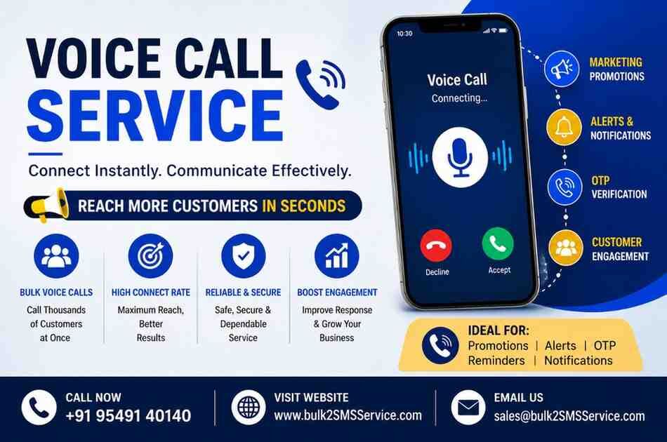 Gurugram, Business, Grow Your Business With Advanced Voice Call Service Solutions