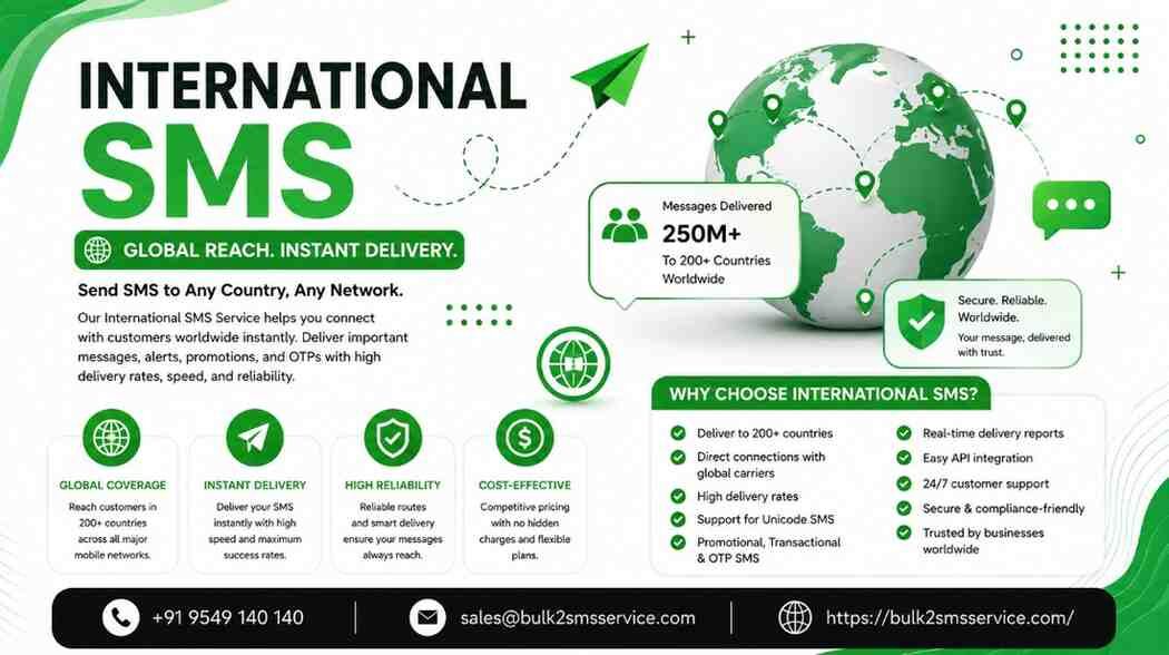Gurugram, Business, Trusted International SMS For Worldwide Business Messaging