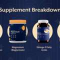 Gut Health & Weight Loss &ndash; The Missing Link Explained