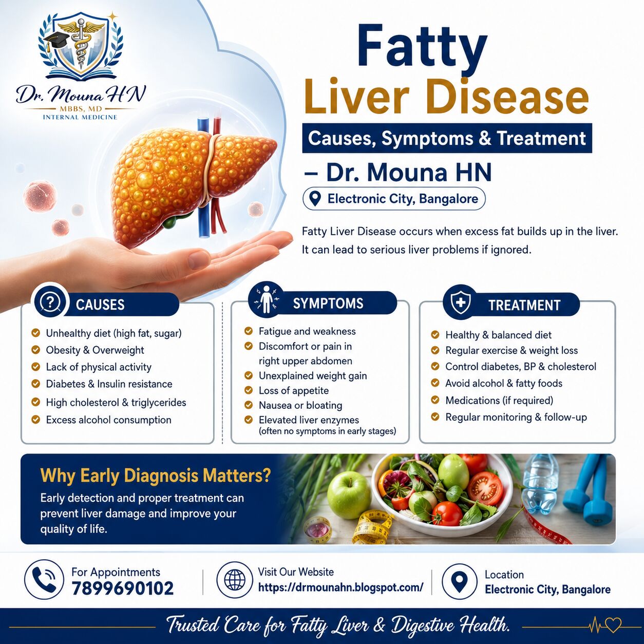 Bangalore, Health, Fatty Liver Disease &ndash; Causes, Symptoms & Treatment By Dr. Mouna HN