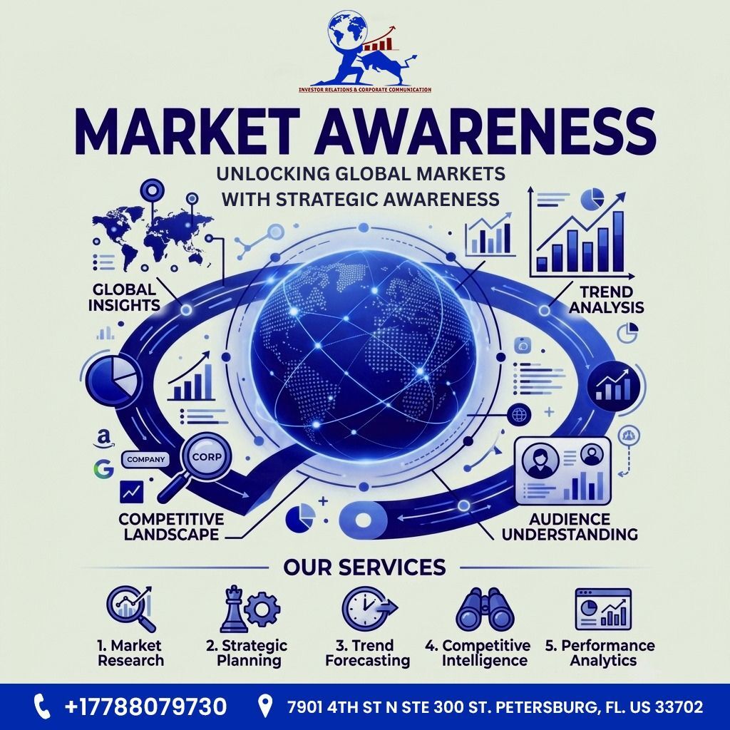 Mumbai, Marketing, Market Awareness Solutions For Business Expansion And Investor Engagement