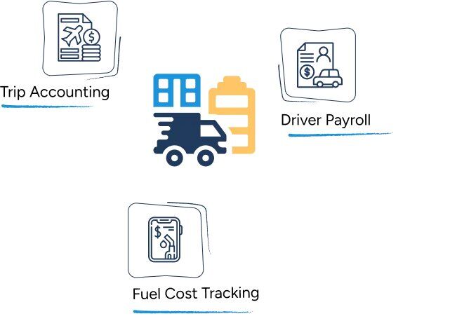 New York, Financial, Accurate Bookkeeping For Transportation And Trucking Industry