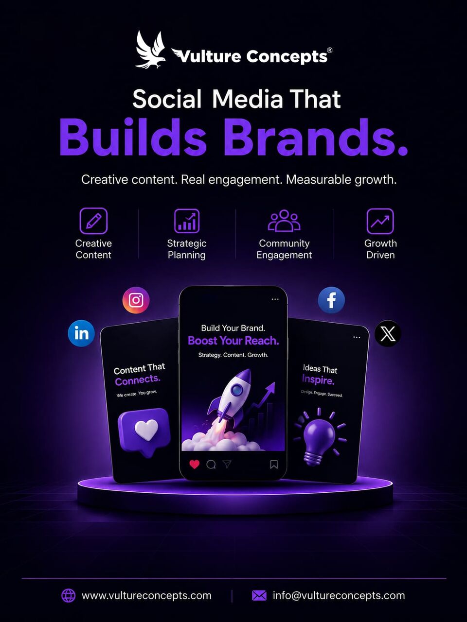Ahmedabad, Marketing, Best Social Media Marketing Agency In Ahmedabad