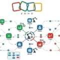 ZOHO RPA Automation Service | Simplify Business Operations With Zoho