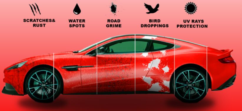 Bangalore, Automotive, Premium Paint Protection Film Services