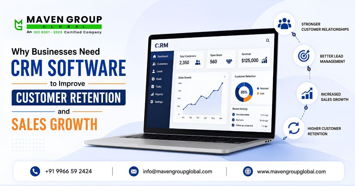 Hyderabad, Software Development, Why Businesses Need CRM Software To Improve Customer Retention And Sales Growth