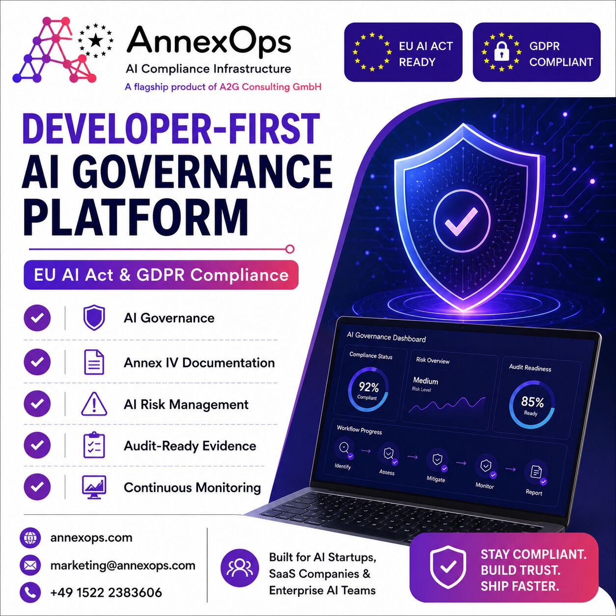 Berlin, Software Development, Developer-First AI Governance Platform For EU AI Act & GDPR Compliance