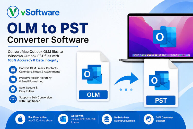 New York, Computer, OLM To PST Converter Software To Export Mac Outlook Data To PST