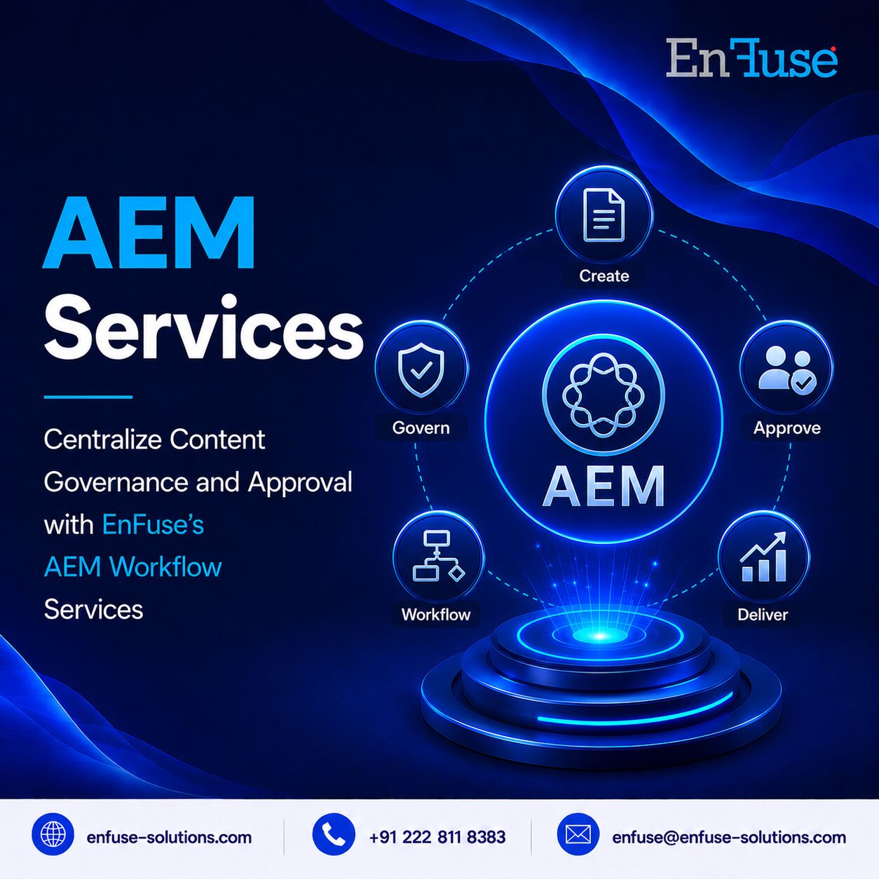 Mumbai, Marketing, Centralize Content Governance And Approval With EnFuse&rsquo;s AEM Workflow Services