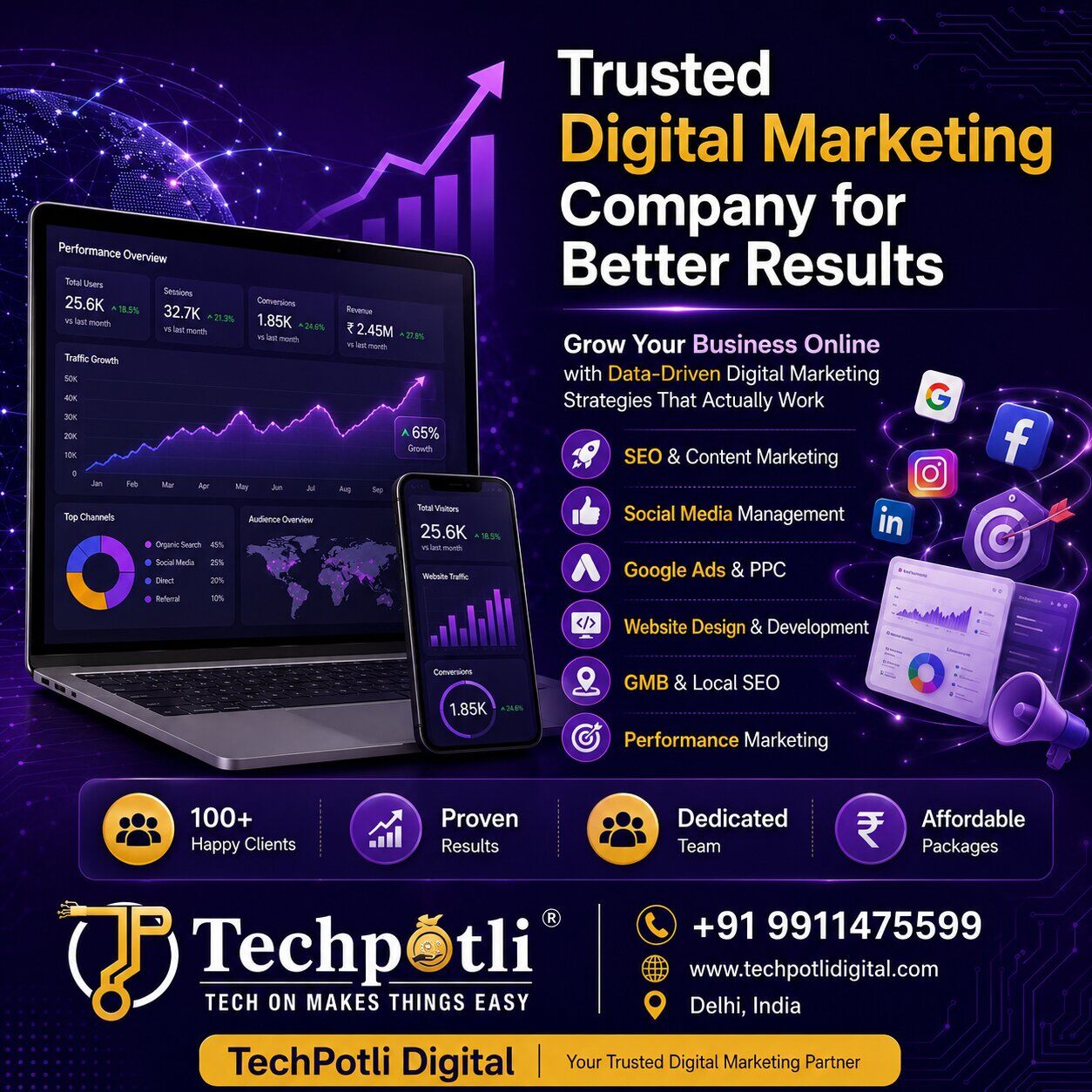 New Delhi, Marketing, Trusted Digital Marketing Company For Better Results