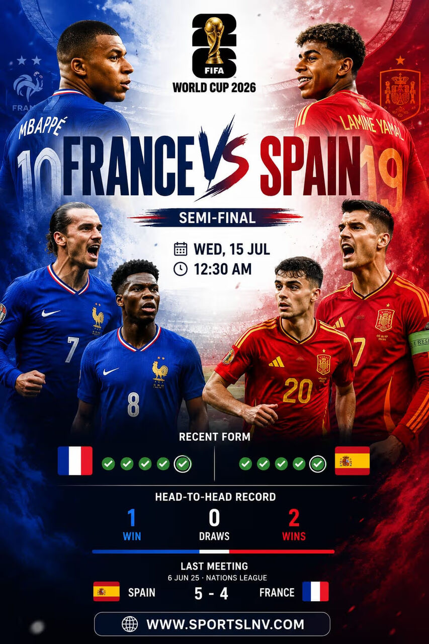New York, Business, Spain Vs France Match Preview: Prediction, Lineups & H2H