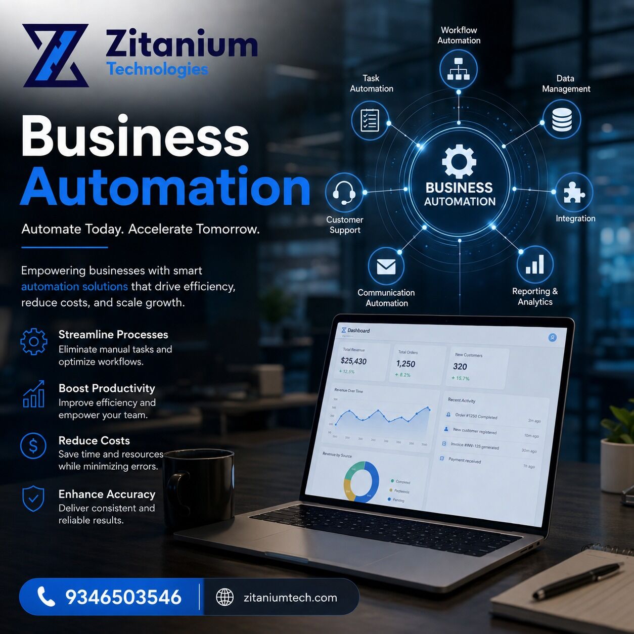 Mumbai, Job Seekers, Scale Your Workforce Seamlessly With An Agile HRMS Software: Improve Employee Wellbeing Wi