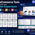 Top AI ECommerce Tools To Boost Sales And Enhance Customer Experience