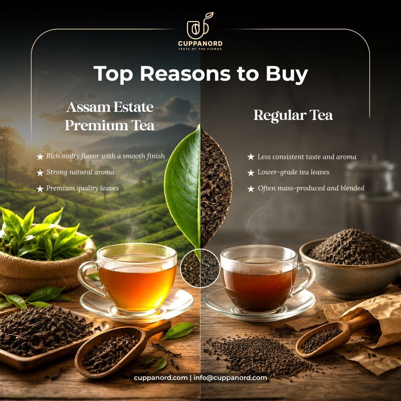 Noida, Business, Buy Assam Estate Premium Tea | 100% Pure Leaves From Cuppanord
