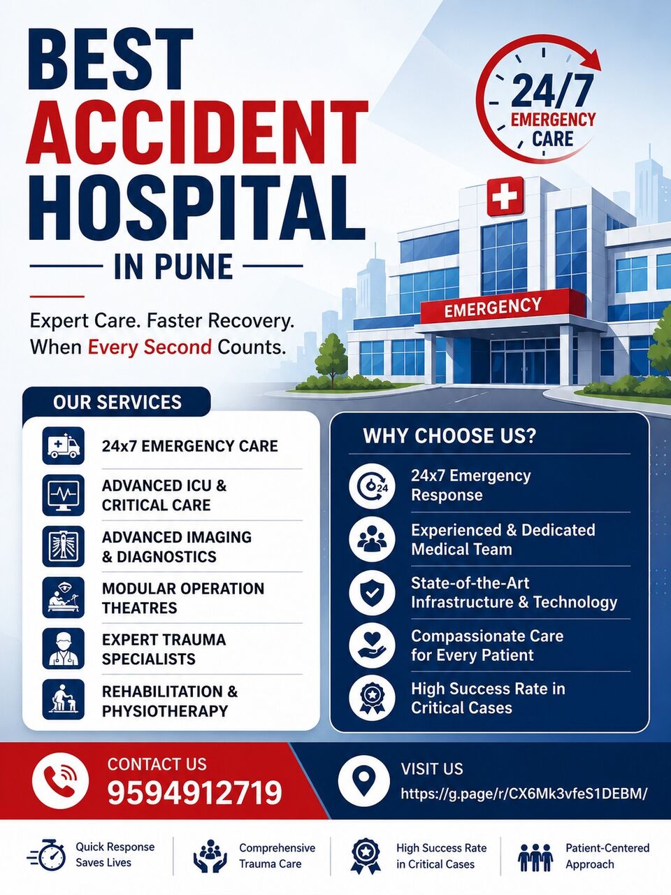 Mumbai, Health, Best Accident Hospital In Pune Maharashtra India - Dr. Aashish Arbat