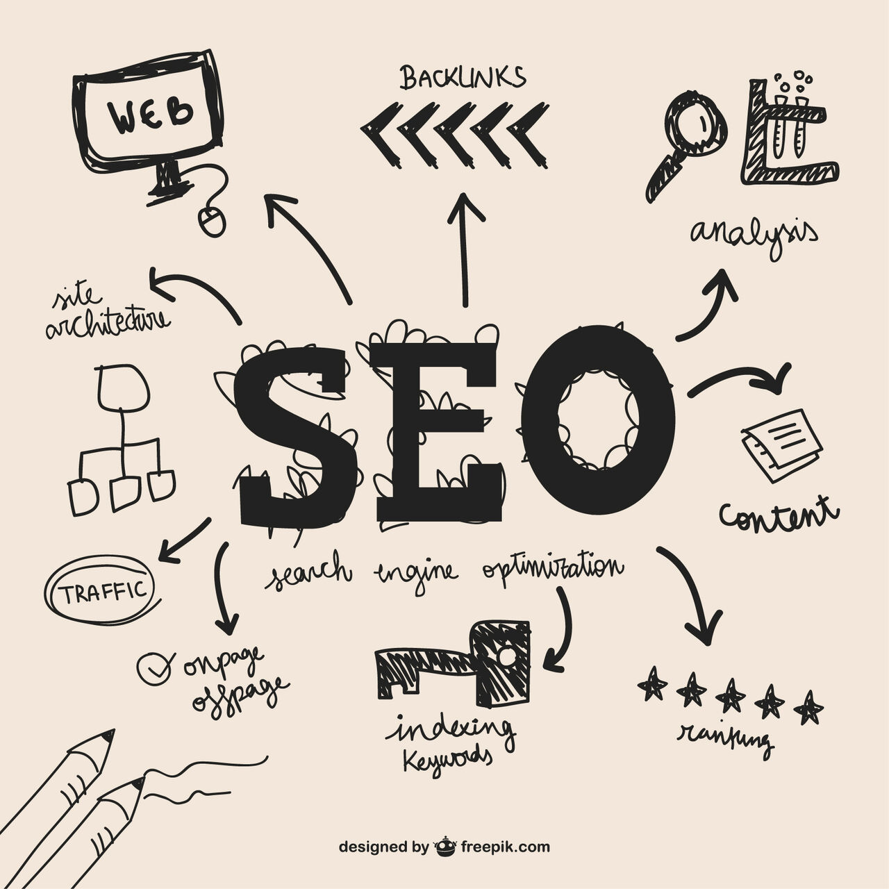 Los Angeles, Business, Reach More Customers With A Los Angeles SEO Company | Web Cures Digital | MerchantCircle