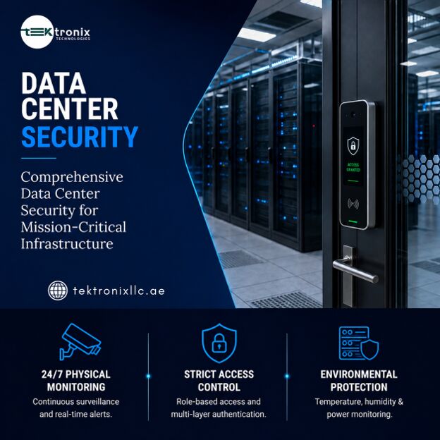 Dubai, Computer, Enterprise-Grade Data Center Security In The UAE