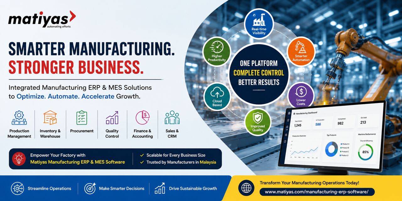 Kuala Lumpur, ERP, ERP For Manufacturing Industry That Delivers Better Control