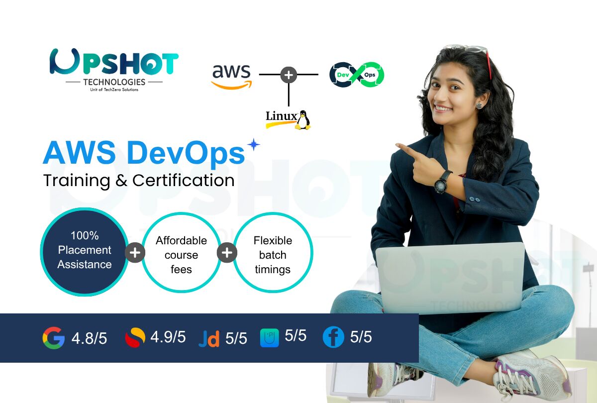 Bangalore, Business, Learn AWS DevOps In Bangalore &ndash; Online & Classroom Training