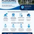 Best Flood Insurance In Florida: Compare Top Coverage Options