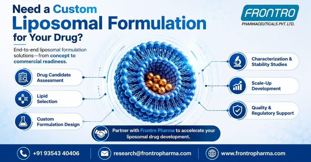 Mumbai, Businesses For Sale, 🚀 Are You Looking For A Customized Liposome Formulation For Your Medicine?