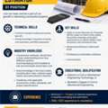 Estimator