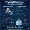 Master The Fundamentals Of Physical Chemistry