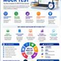 IBPS PO Mock Test 2025 &ndash; Free Online Practice Test Series | EaseToLearn