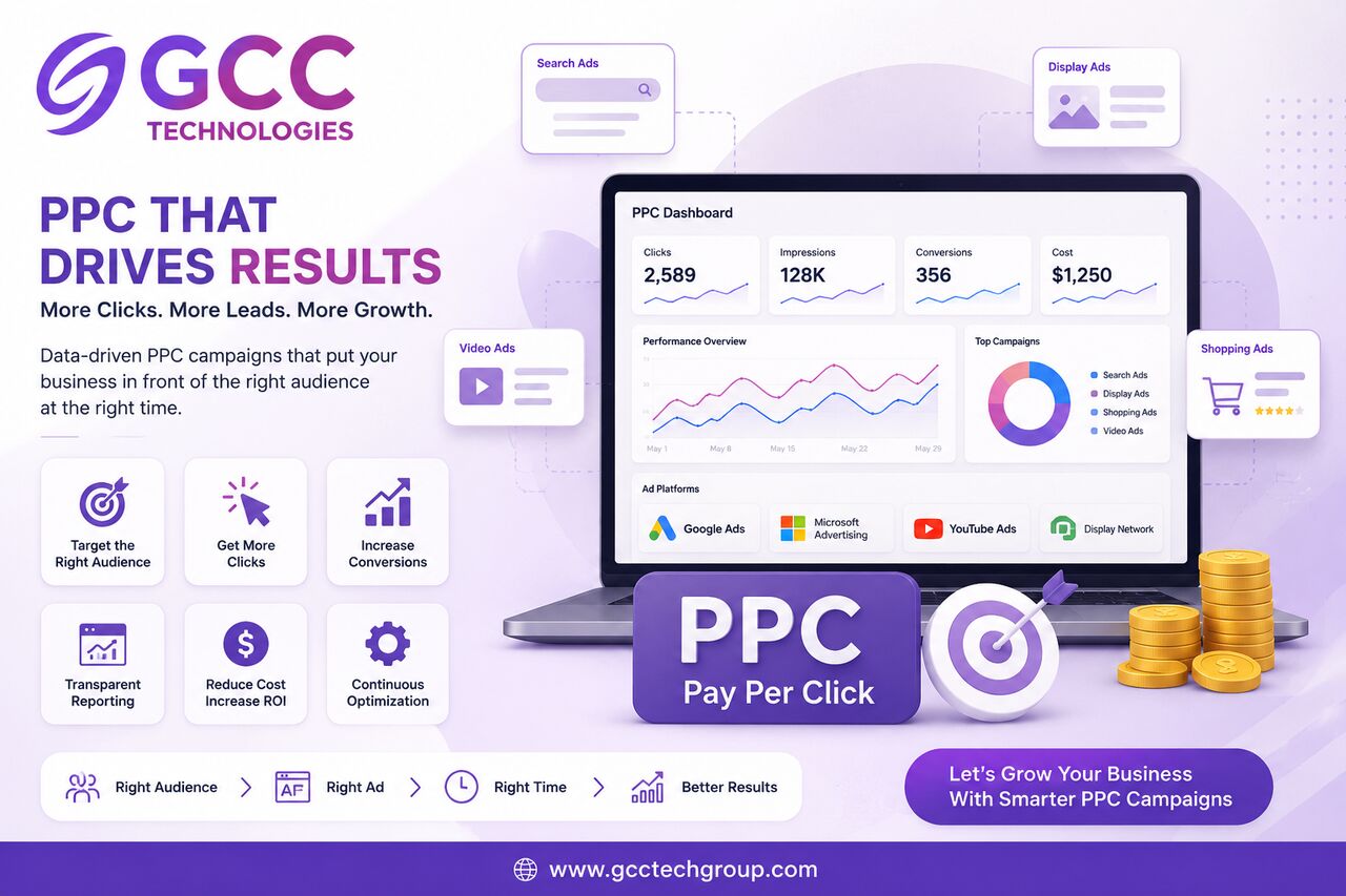 Dubai, Marketing, Grow Your Business With Professional Google Ads Management Services