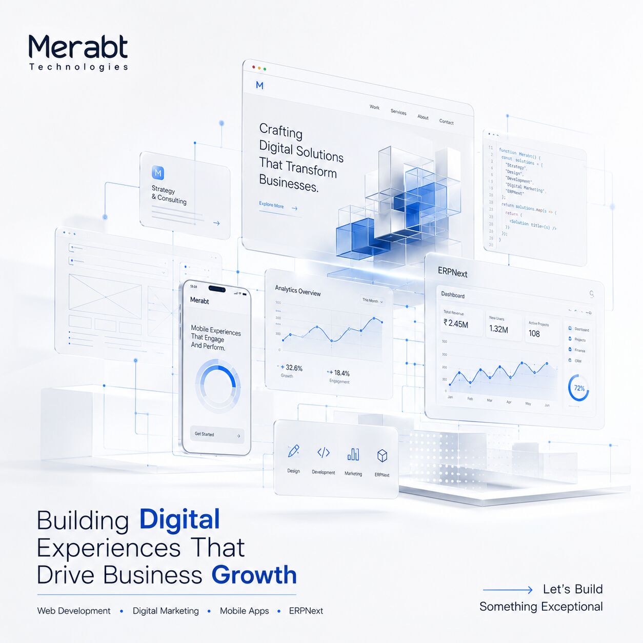 Kochi, Marketing, Digital Solutions In Trivandrum & Kochi | Merabt Technologies