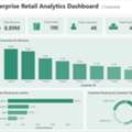 Data Analyst | Business Analyst | SQL | Power BI | Python |