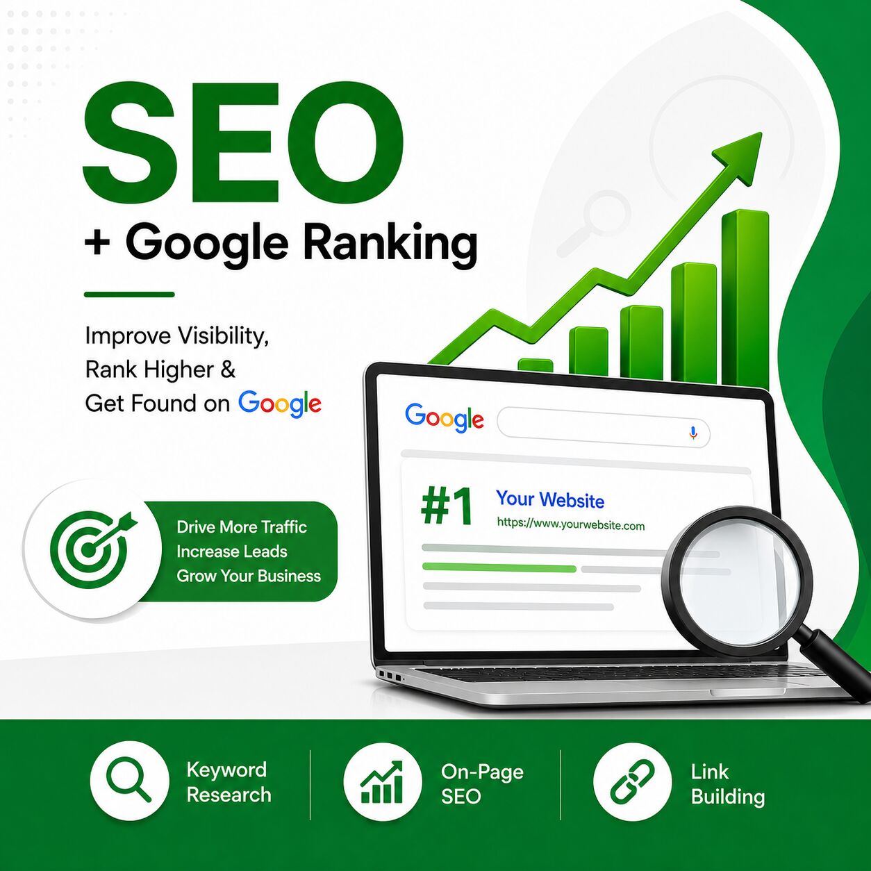 Dammam, Marketing, Professional SEO Services In Saudi Arabia