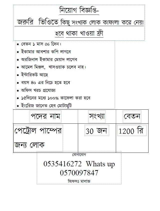 Riyadh, Jobs, পেট্রোল পাম্পের জন্য লোক লাগবে ৩০ জন